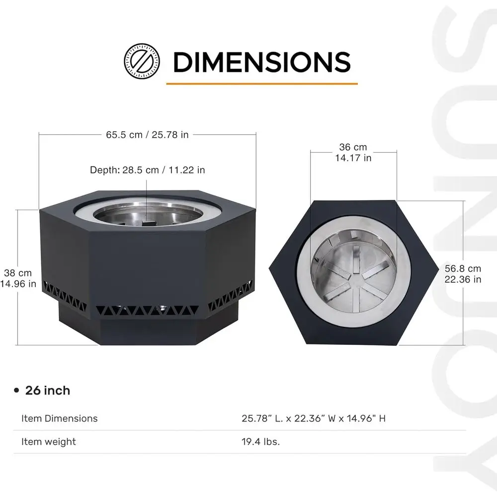 description