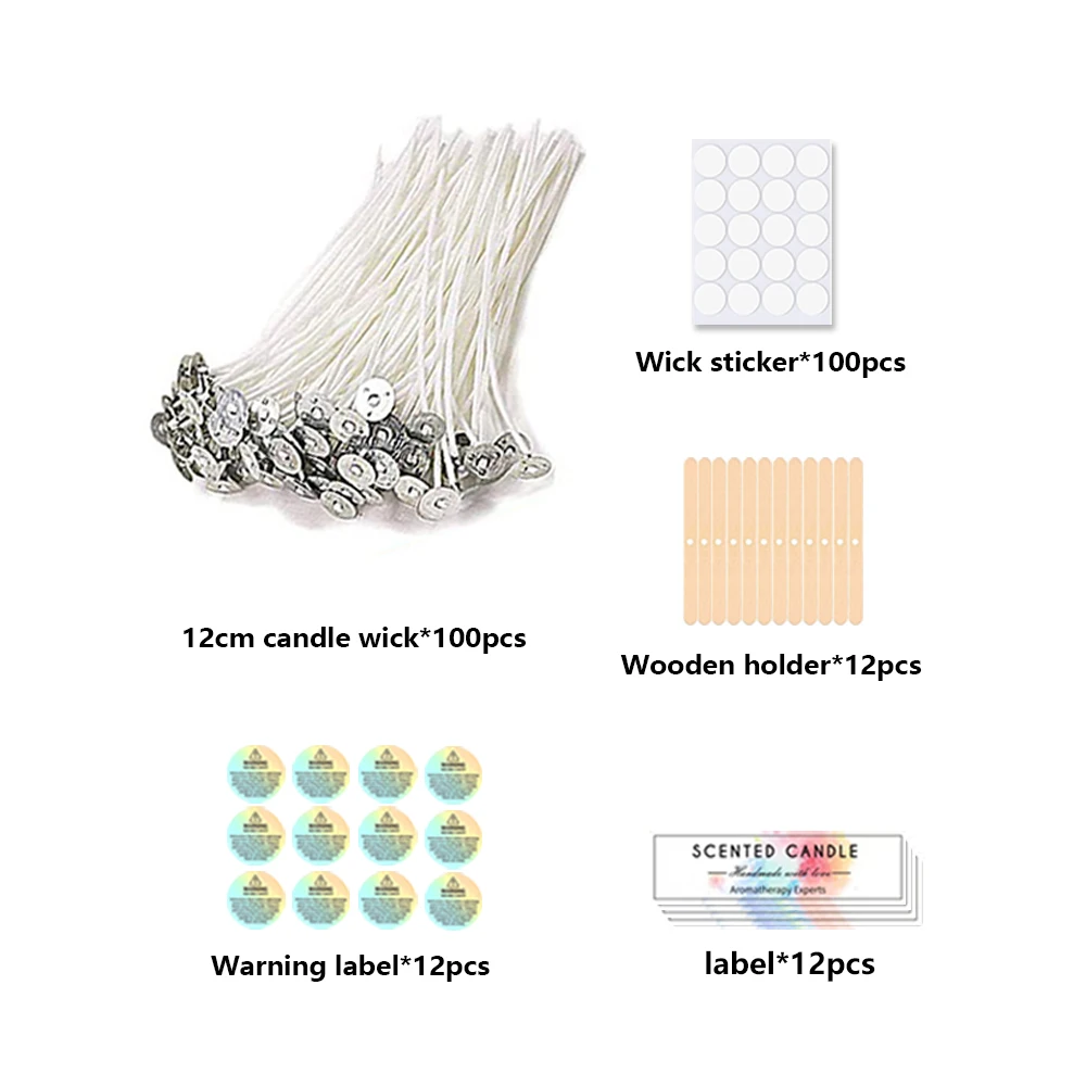 Materials