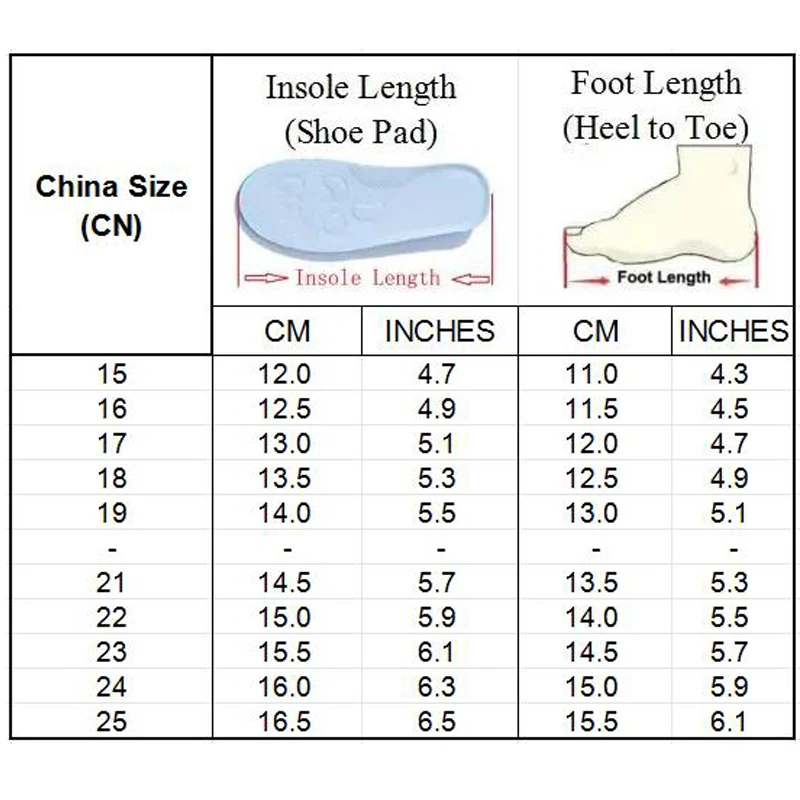 Kids Baby Sandals 0-3 Years Summer Toddler Shoes Soft Flexible Outdoor First Walkers Boys Girls