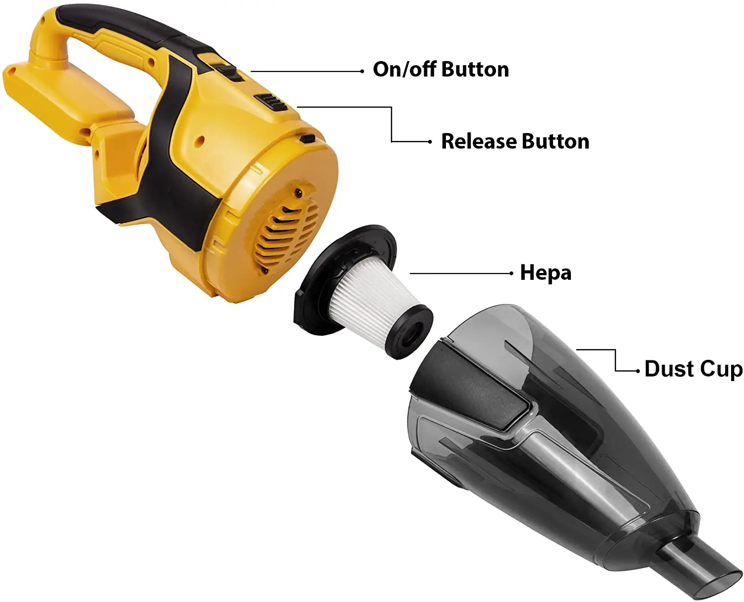 Wireless Vacuum Cleaner Handheld Vacuum 