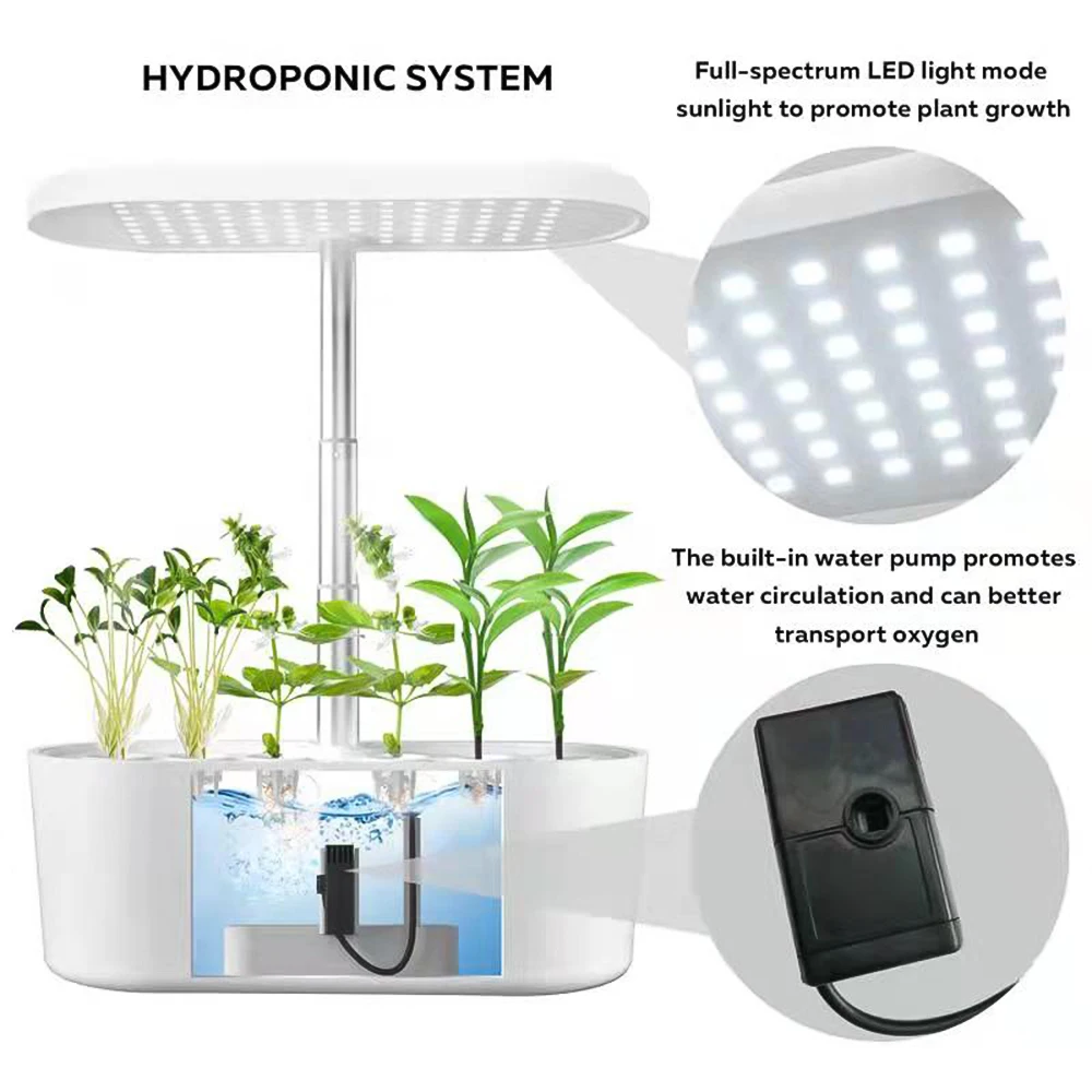 SmartGardenHydroponicsGrowingSystem24WFullSpectrum104LEDDesk