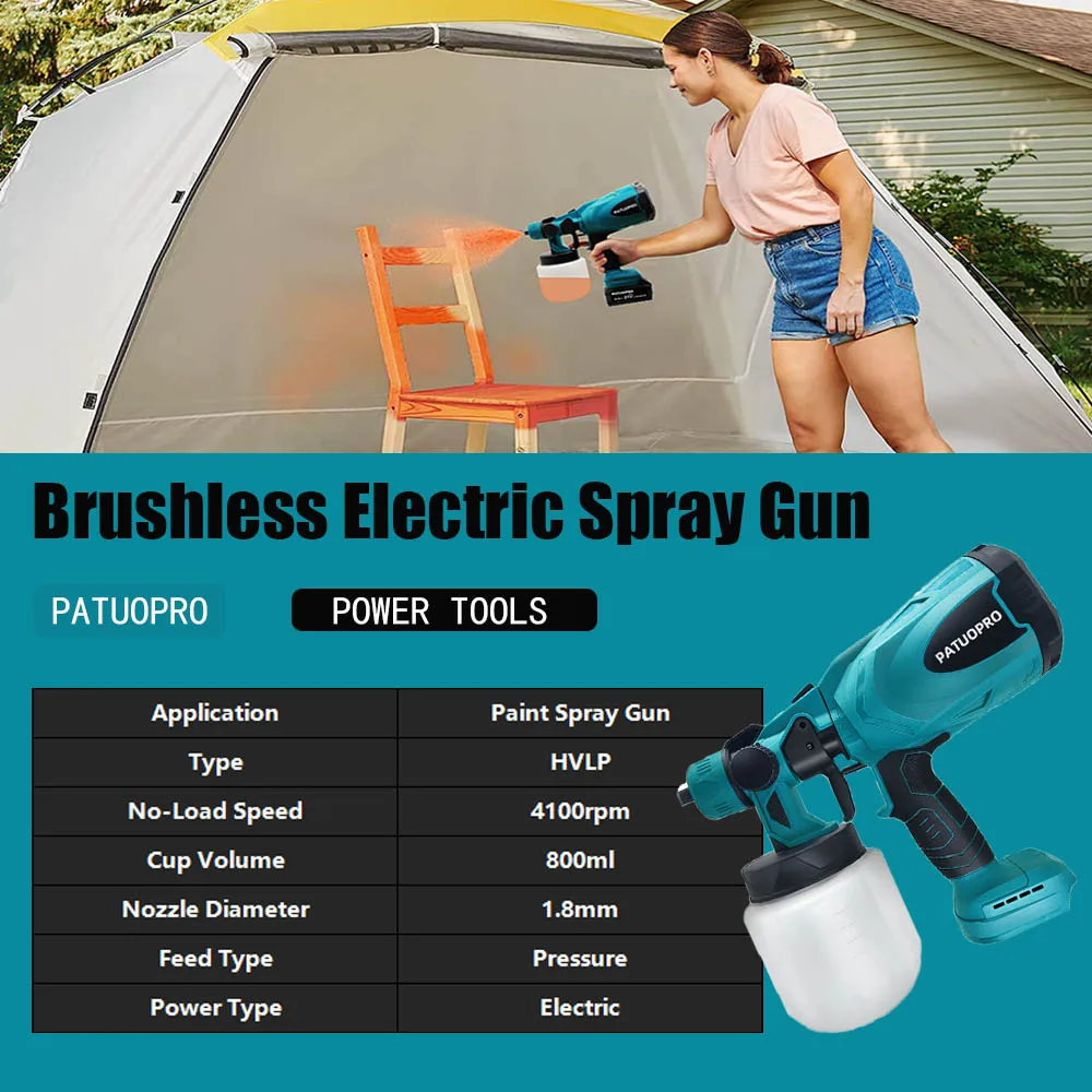 Brushless Electric Spray Gun Cordless Paint Sprayer Auto Furniture Steel Coating Airbrush For Makita 18V Battery(No Battery) 6