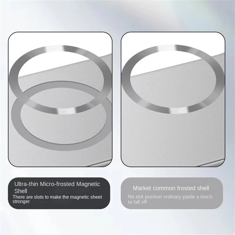 Ultra Thin Matte Frameless Phone Case with Magnetic Wireless Charging Compatibility