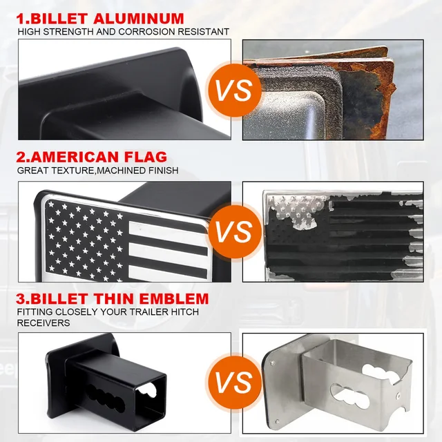 5x3 Inch American Black Flag Metal Trailer Hitch Cover - Fits 2.5 Inch Receivers, Carbon Steel With Stainless Emblem