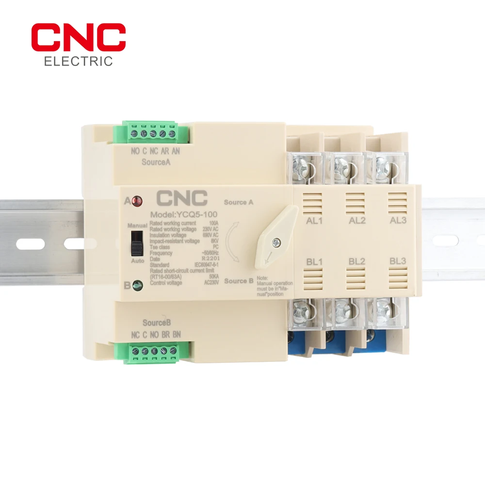 do cnc ca dupla poder 2p 03