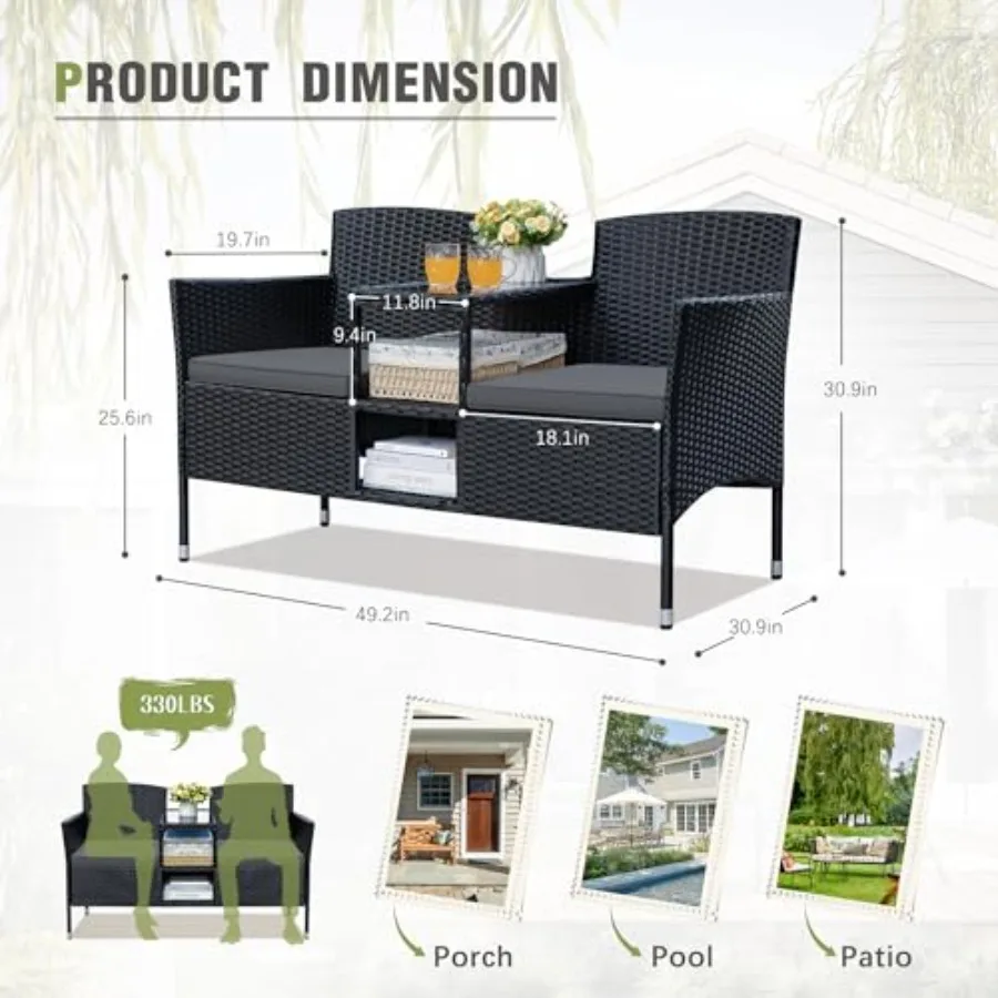 description