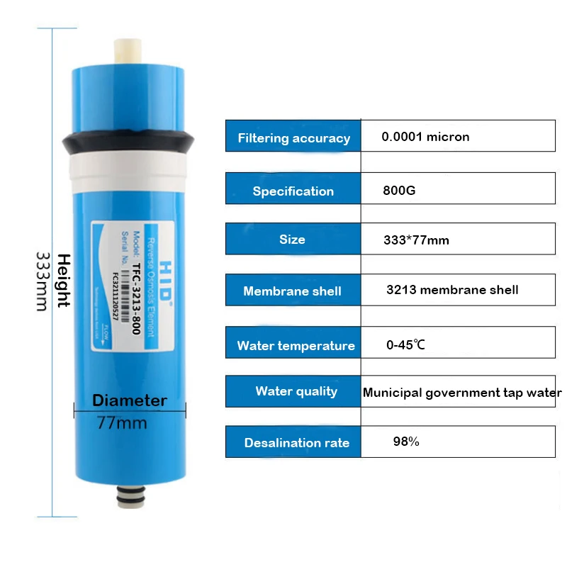 Description Picture 3 of item800G TFC-3213-800 Home Kitchen Reverse Osmosis RO Membrane Replacement Water System Filter Purifier Water Drinking Treatment