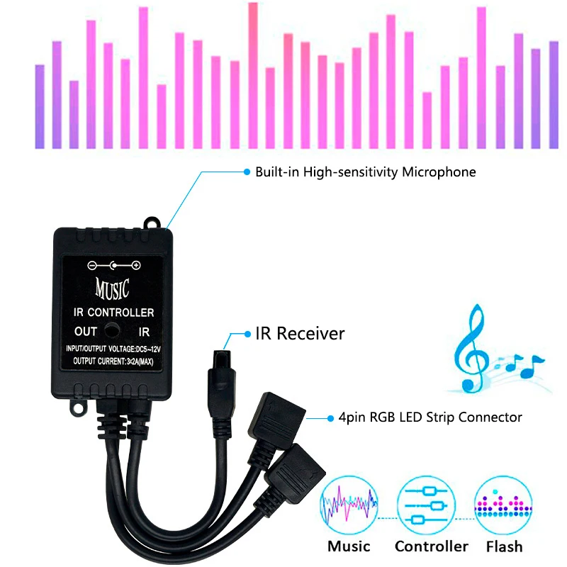DC12V 44키 IR 무선 LED 스트립 라이트 컨트롤러 음악 제어 디머 RGB 3528 5050 테이프 라이트 홈 밝기 조절
