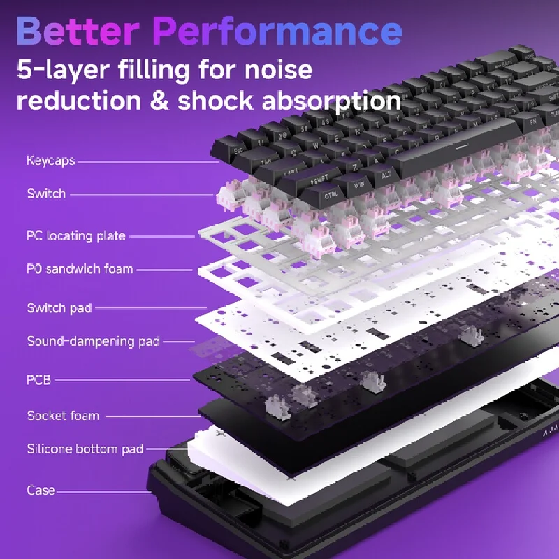 AJAZZ Pixel68 키보드, 게임, 업무 및 사무실용으로 사용 가능한 커스터마이징 가능 무선 키보드, 핫스왑 키, 사파이어 스타일