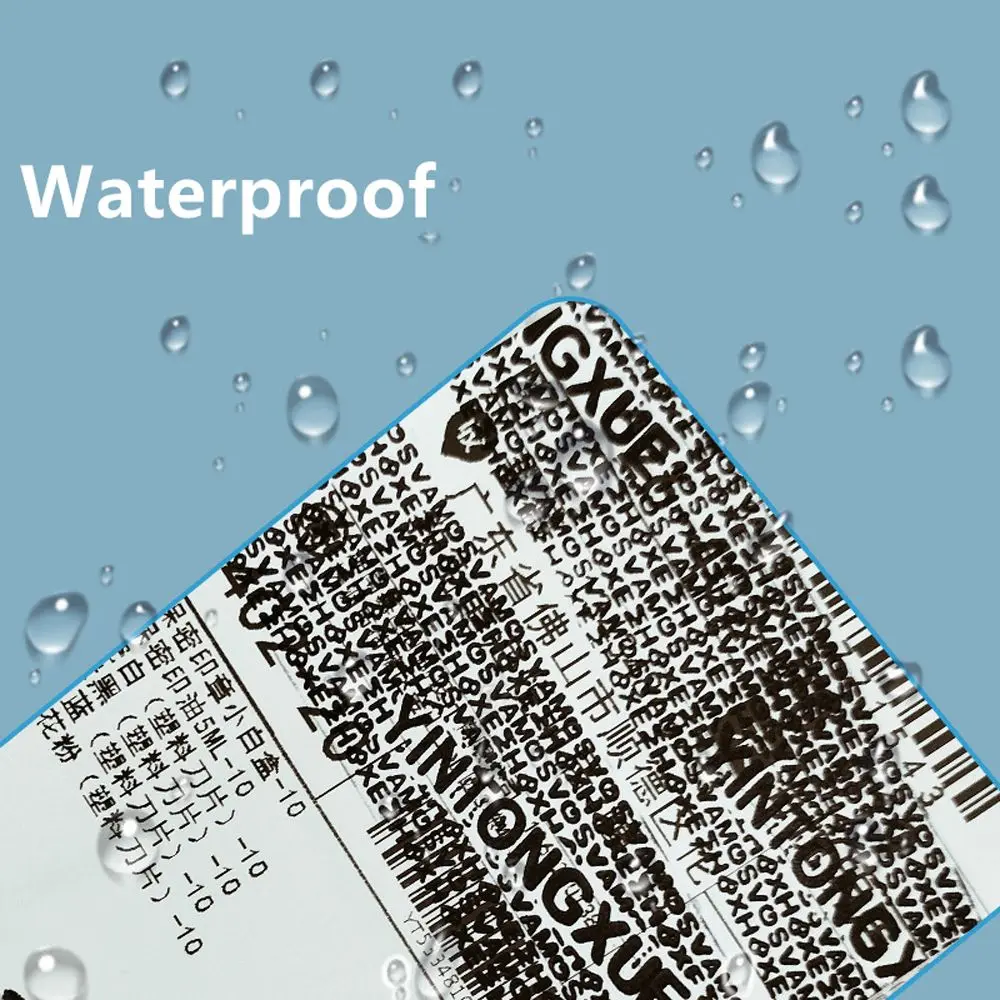 Рисунок 2 - Защита личных данных