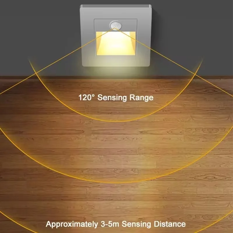 Luz LED Nocturna Empotrada para Escalera con Detector de Movimiento PIR - Image 3