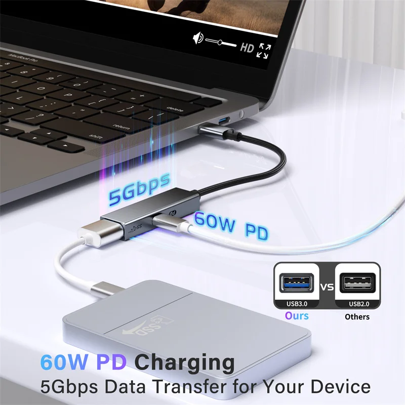 2 in 1 Type C OTG Cable USB C to USB A 3.0 Charge Data Converter HUB Adapter For External U Disk Mouse iPhone 15 Series
