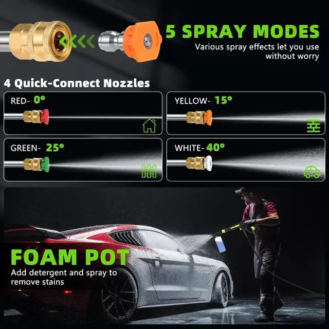 Electric Pressure Washer 4800 PSI 3.2 GPM High Power Washer with 4 Different Tips, 1800W Pressure Cleaner Machine for Car,Patios 4