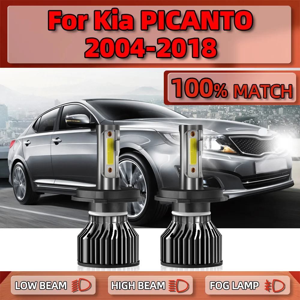 

20000LM Car LED Headlight Bulbs With Fan 120W Turbo Auto Lamps 12V 6000K For Kia PICANTO 2004-2012 2013 2014 2015 2016 2017 2018