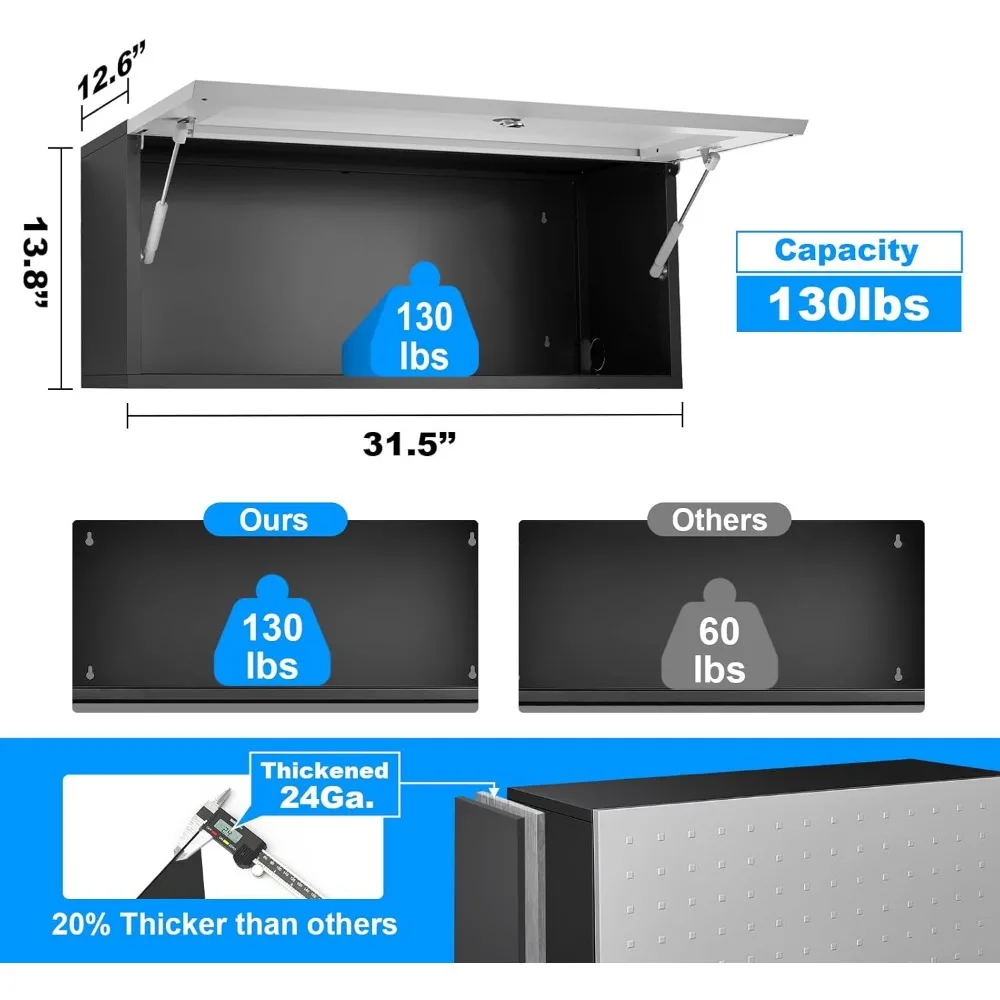Garage Storage Cabinet with Flip-Up Door, Lockable Metal Wall Cabinet for Garage, Wall Mounted Garage Cabinet 3