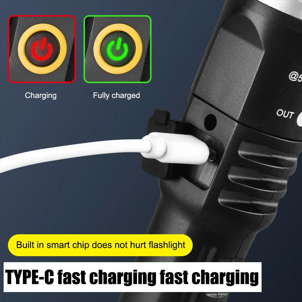 Waterproof Torch Light Telescopic Zoom XPE COB LED Zoomable Flashlight Type-C USB Charging Strong Flashlight 4 Modes for Outdoor