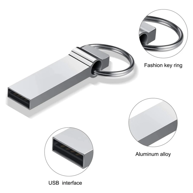Рисунок 3 - Флеш-накопитель USB 2