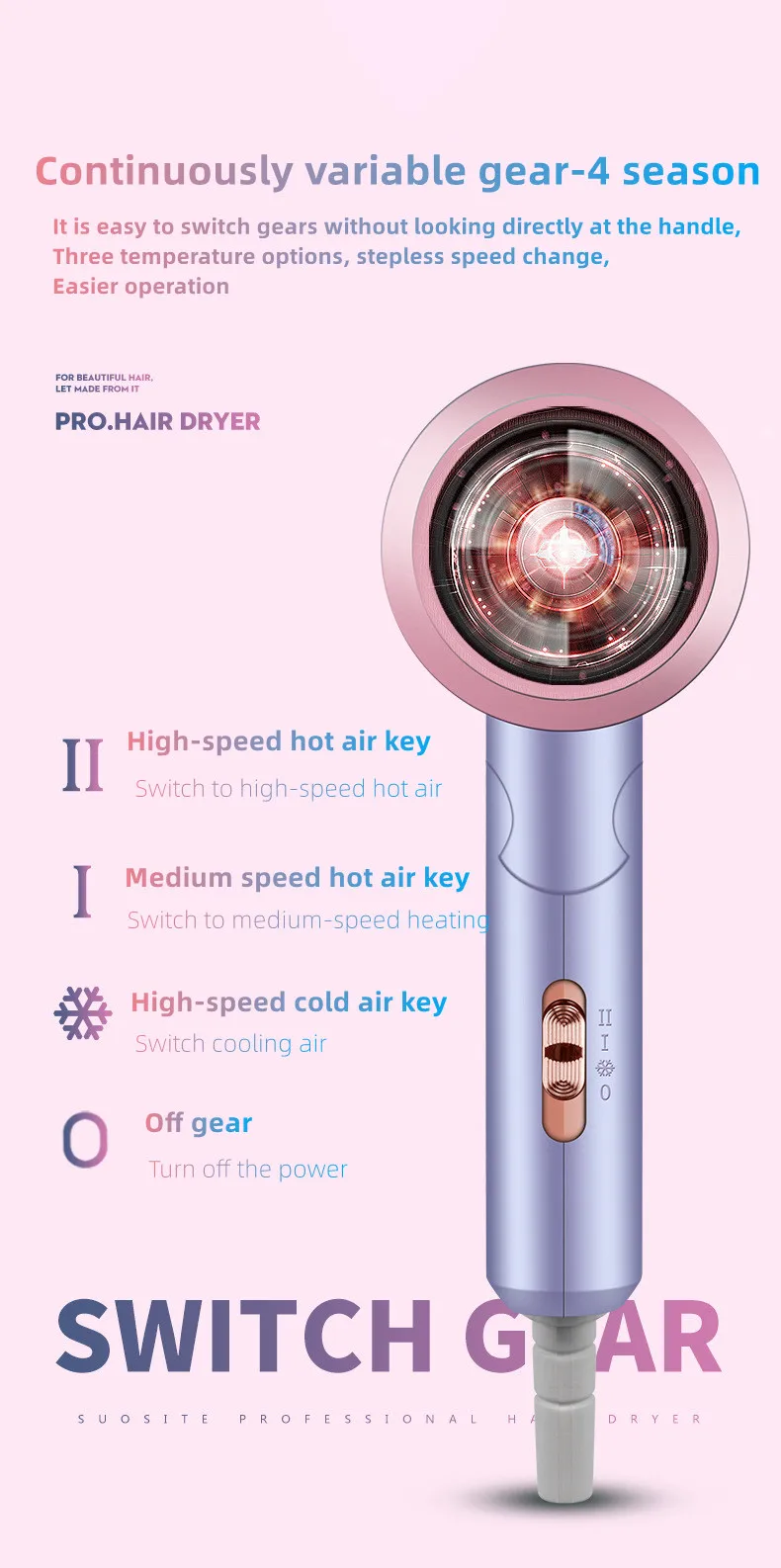 2024 New Generation Hair Dryer High Power And Strong Wind Speed Dry Negative Ion