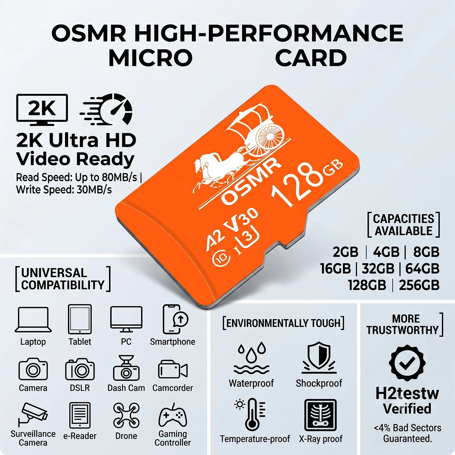 고속 C10 U3 메모리 카드 32GB 64GB V30 마이크로 TF SD 카드 64GB 128GB 256GB TF 카드 카메라 감시 장치용