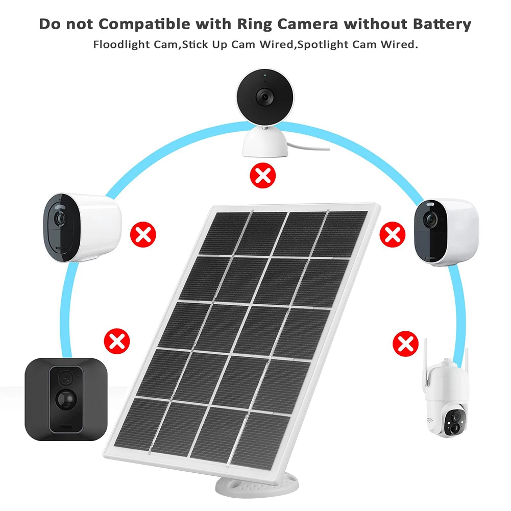 Ring Camera Ring Solar Panel Not Charging Battery Solar Power Ring