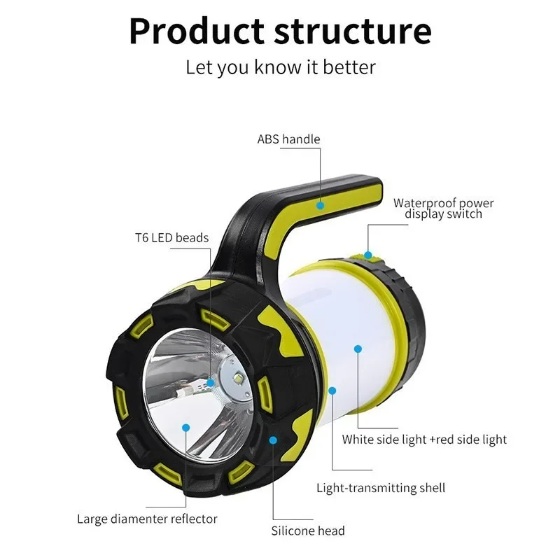 다기능 LED 캠핑 랜턴: USB 충전, 지능형 출력, 대형 컵형 초강력 손전등, 측면 조명 포함