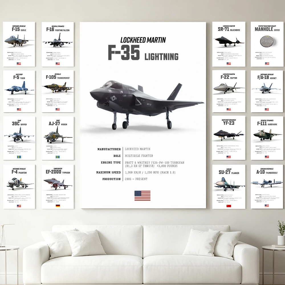 لوحات قماشية جدارية لأشهر الطائرات المقاتلة العسكرية | Legendary Military Fighter Jets Canvas Wall Art Posters