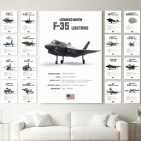 لوحات قماشية جدارية لأشهر الطائرات المقاتلة العسكرية | Legendary Military Fighter Jets Canvas Wall Art Posters