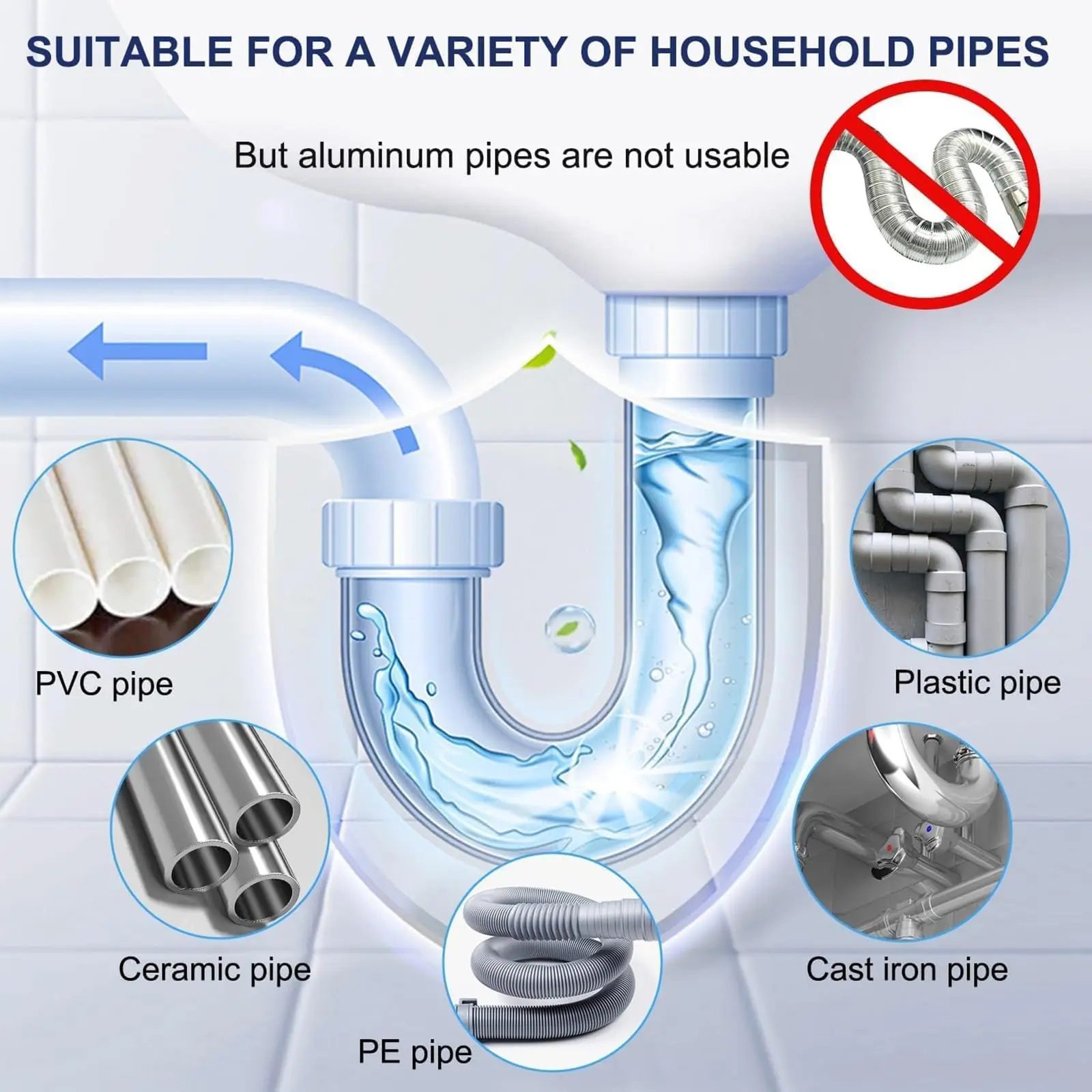 Sink & Drain Cleaner Powerful Pipeline Dredging Agent for Versatile Occasions Easy to Us Agent Unblocker Cleaning Tool 350g