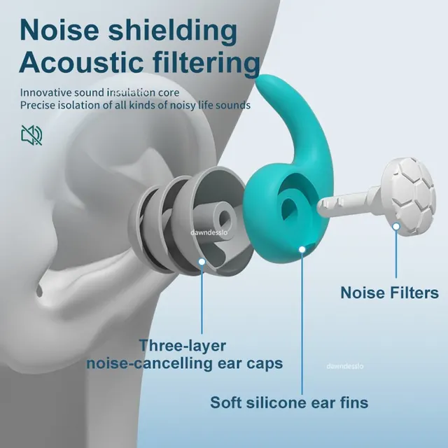 Silicone Noise Cancelling Earplugs Noise Filter Sleep Swimming Waterproof Three Layer Mute Earplugs 4