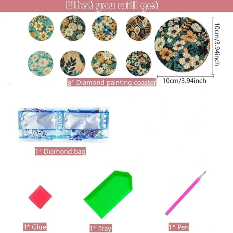 dsc-products