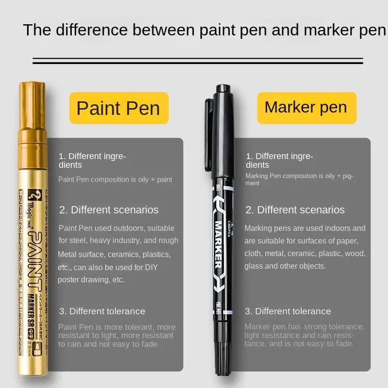 Metallic Silver Paint Pen Gold Permanent Marker Waterproof for Ceramic DIY Craft Glass Extra Fine Point Painting Stationery 1PC