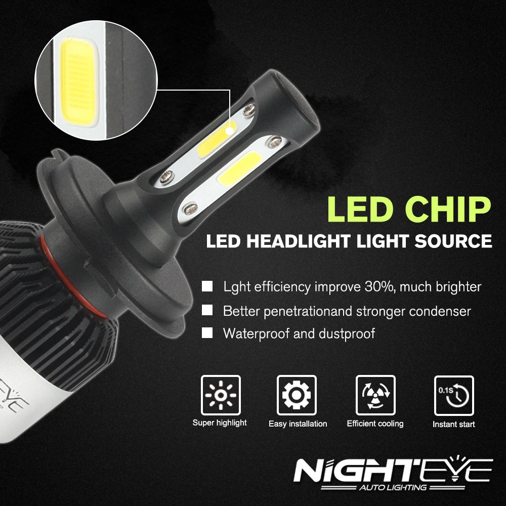 Nighteye H7 Auto Lampen H4 H11 H8 H9 9005 HB3 9006 Hb4 H3 H1 Auto Koplampen Super Heldere Led chips 72W 9000LM 6500K Koplamp