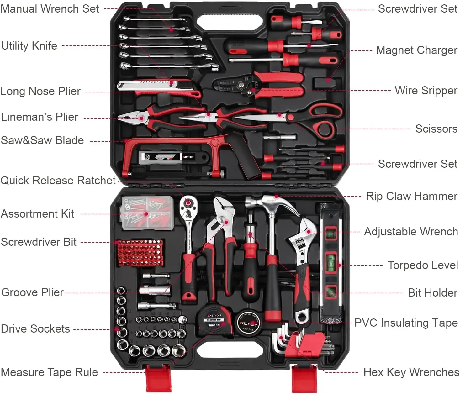 Eastvolt 218-Piece Household Tool Kit, Auto Repair Tool Set, Tool Kits for Homeowner, Plier, Screwdriver Set, Socket Kit 2
