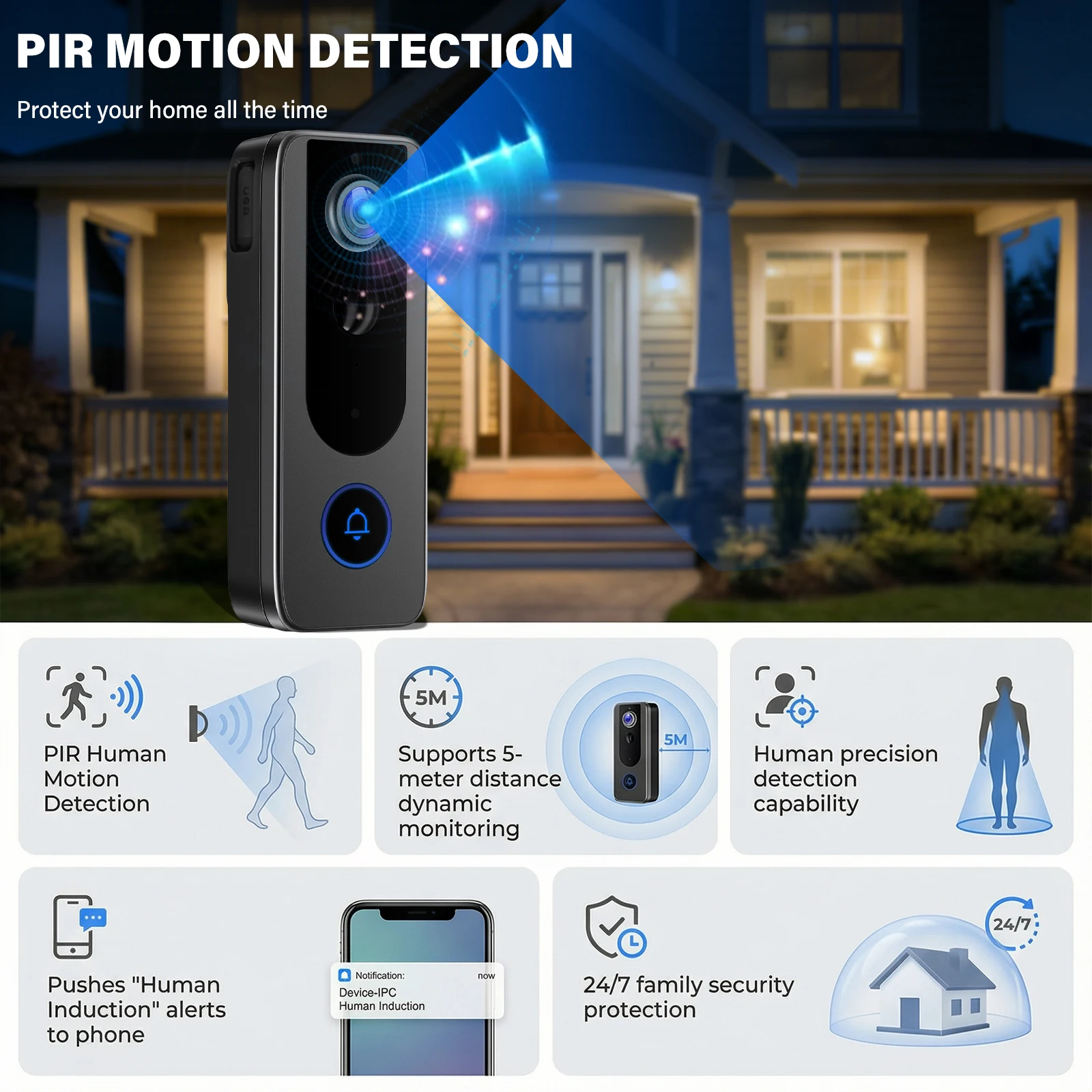 WLAN Video Türklingel mit App, PIR, IP65 & Gegensprechanlage