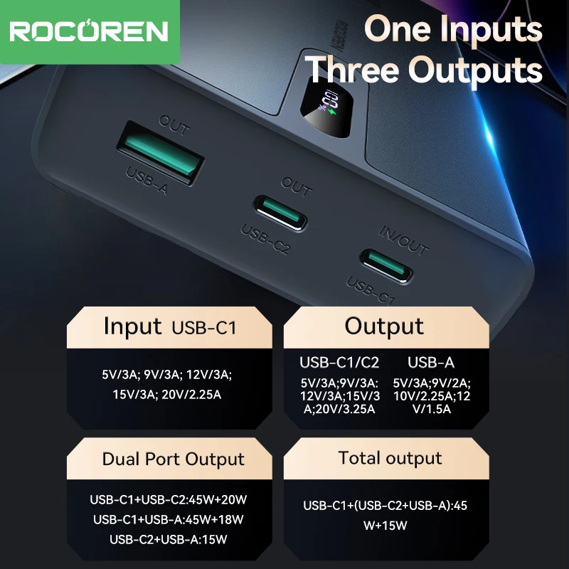 Rocoren Portable 65W 20000mAh Power Bank Fast Charger External Battery 20000mAh Powerbank For iPhone16 15 Pro Max Xiaomi MacBook 2