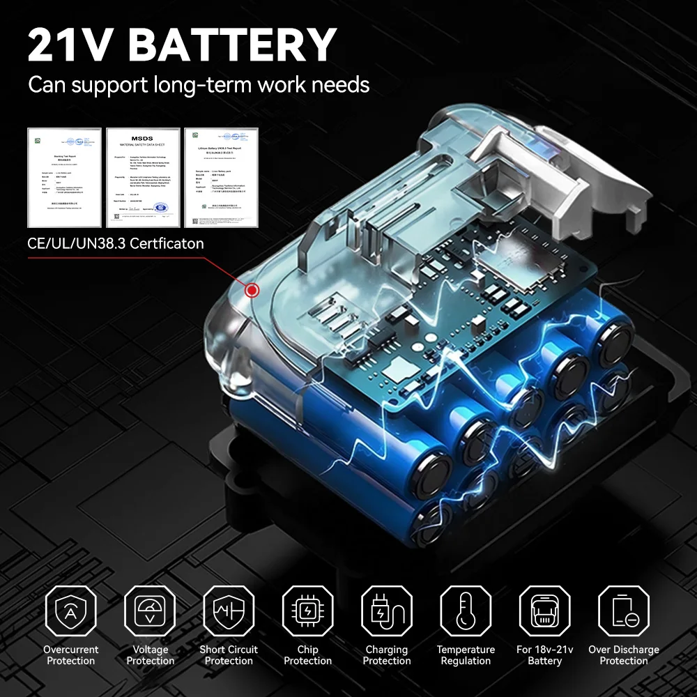 Single-battery kit with charger