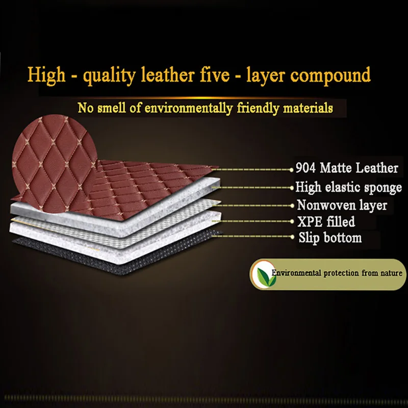 Car Floor Mats for Co-pilot + Rear