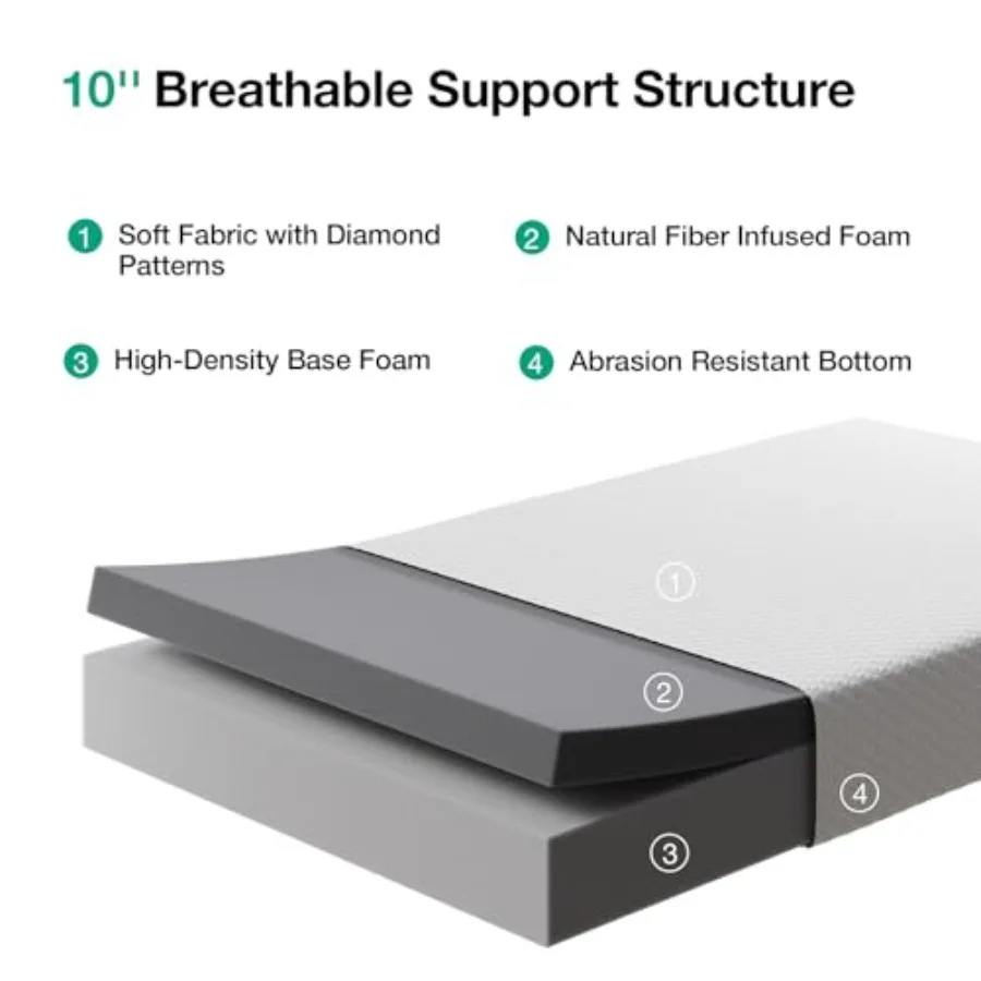 Full Size Mattress 10 Inch Memory Foam Mattress Full for Supportive Pressure Relief Removable Washable Cover CertiPURUS Certifi