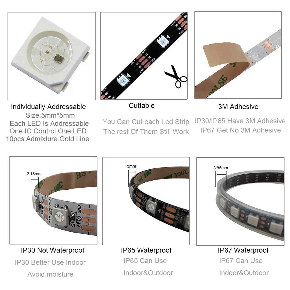 รูปสินค้า สายไฟ LED ปรับสีได้ ทนทาน IP30/IP65/IP67