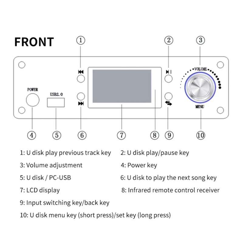 

HD920B 5.1CH аудио декодер Bluetooth 5,0 приемник DAC DTS для DOLBY атмосферs 4K конвертер SPDIF ARC PC USB звуковая карта (US вилка)