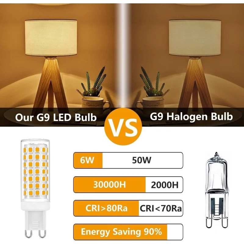 Ceramic LED Bulb Lamp Light G9 AC 85-265V 3W 5W 7W 9W 11W High Brightness Spotlight