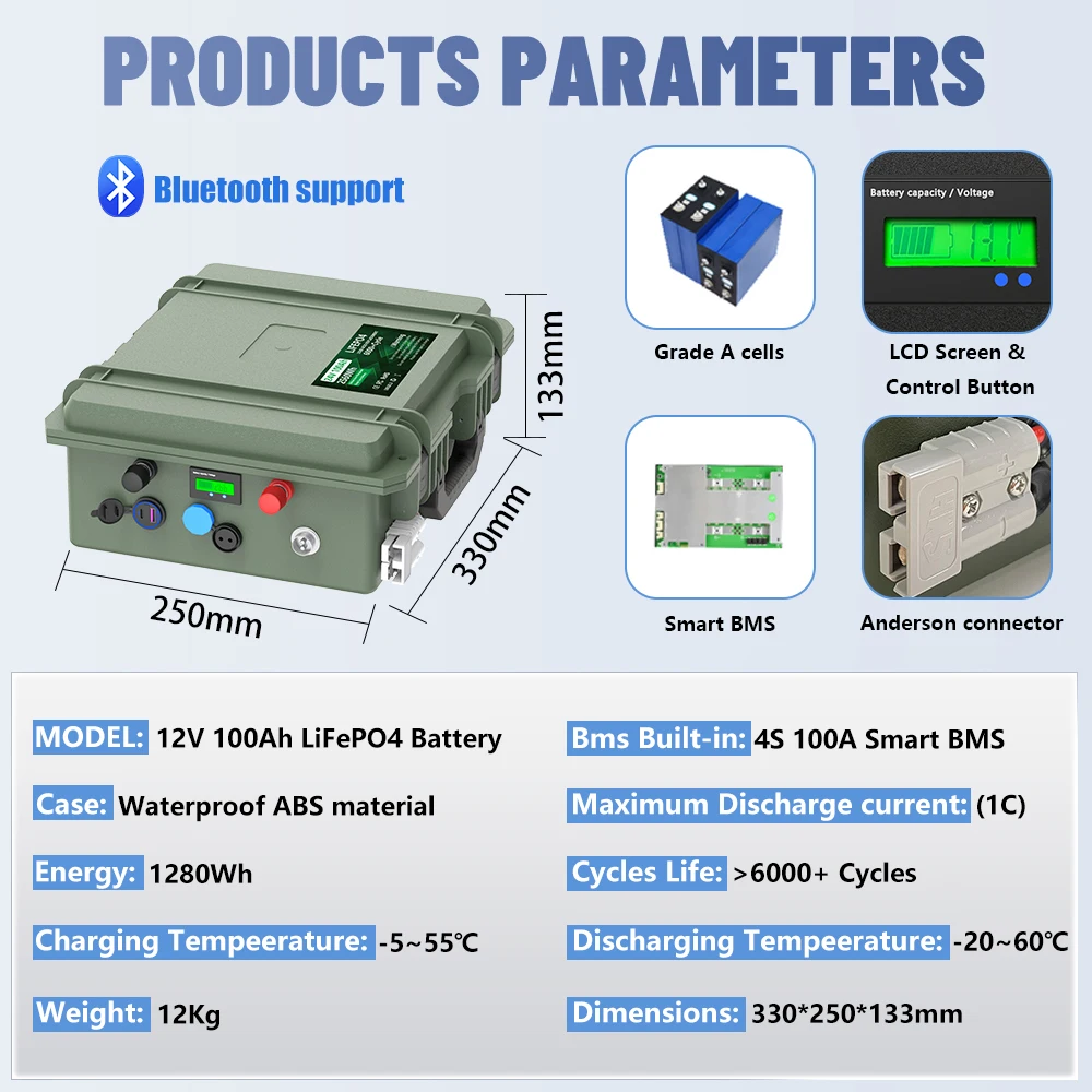 12V LiFePO4 Akku-Pack Tragbar 2560Wh 2,5KWh Lithium-Batterie Bluetooth BMS 6000+ Zyklen USB PD EU PL Lager Schneller Versand – Detail 1