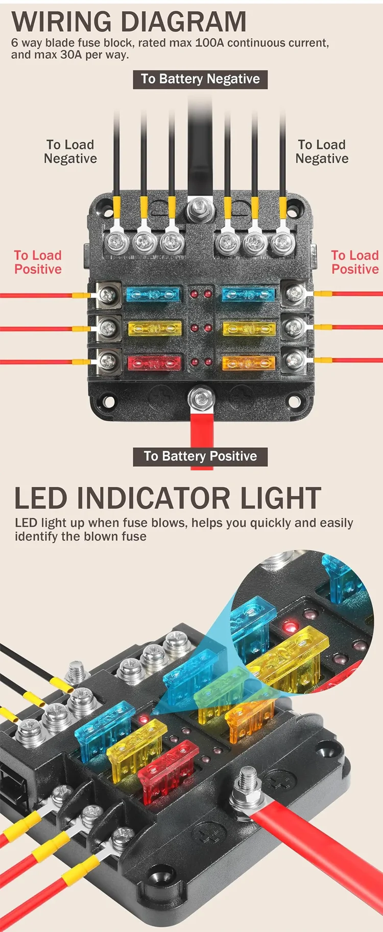 6-Wege-Sicherungsblock mit LED-Warnanzeige, 12 V Stromverteiler, Auto, Boot, Sicherungskastenhalter mit Kunststoffabdeckung – Detail 1