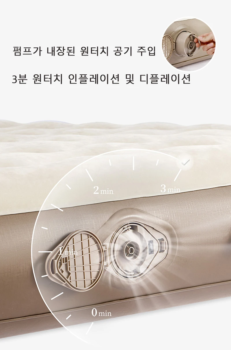 Description Picture 4 of itemNaturehike New Self-inflatable Mattress 1-3 Person PVC Built-in Pump Automatic Air Bed Outdoor Travel Sleeping Pad Camping Mat