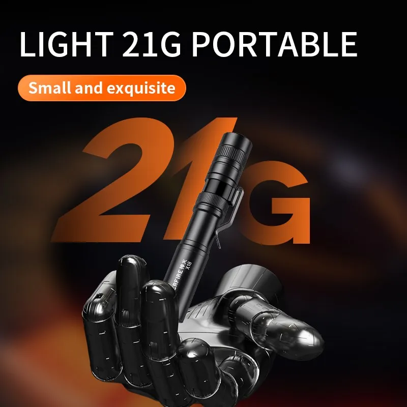  slider image of 2025 SUPERFIRE X18 Mini