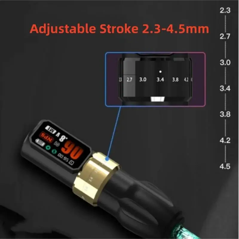 dsc-products