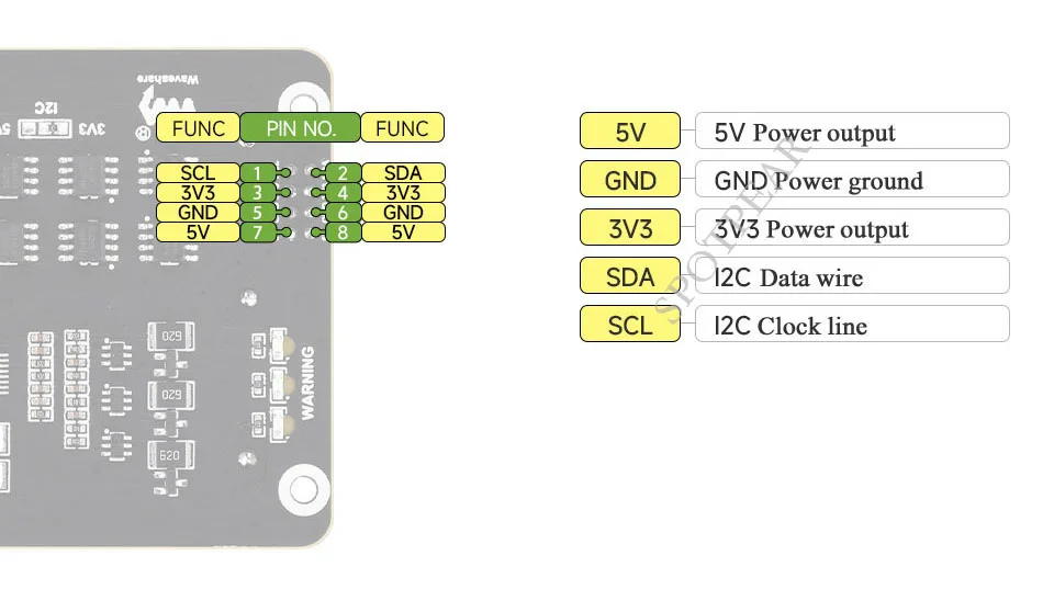 Pi 5 UPS, Suporta carregamento e descarregamento, 3S Serial Output, 5V, 5A