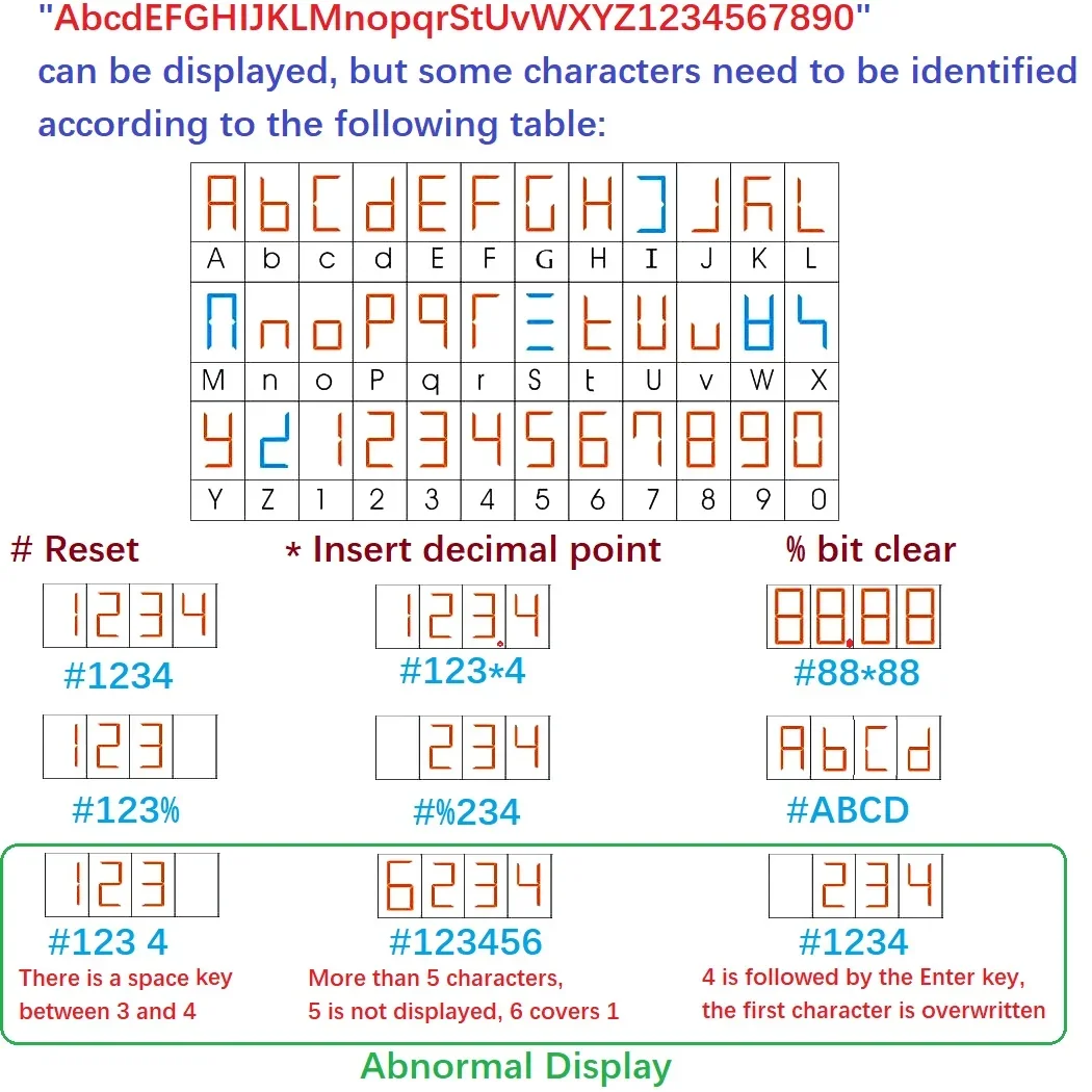 아두이노 4비트 UART TTL 시리얼 포트 7세그 LED 디지털 튜브 디스플레이 모듈 (UNO, MEGA2560, LEONARDO, MICRO, NANO, 어댑터, Pro, Mini 호환)