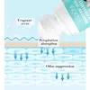 SADOER Deodorizing Body Lotion Roll-On Bead Deodorize Armpits Refreshing Body Skin Brightening Underarm Anti Sweating Odor Cream 5