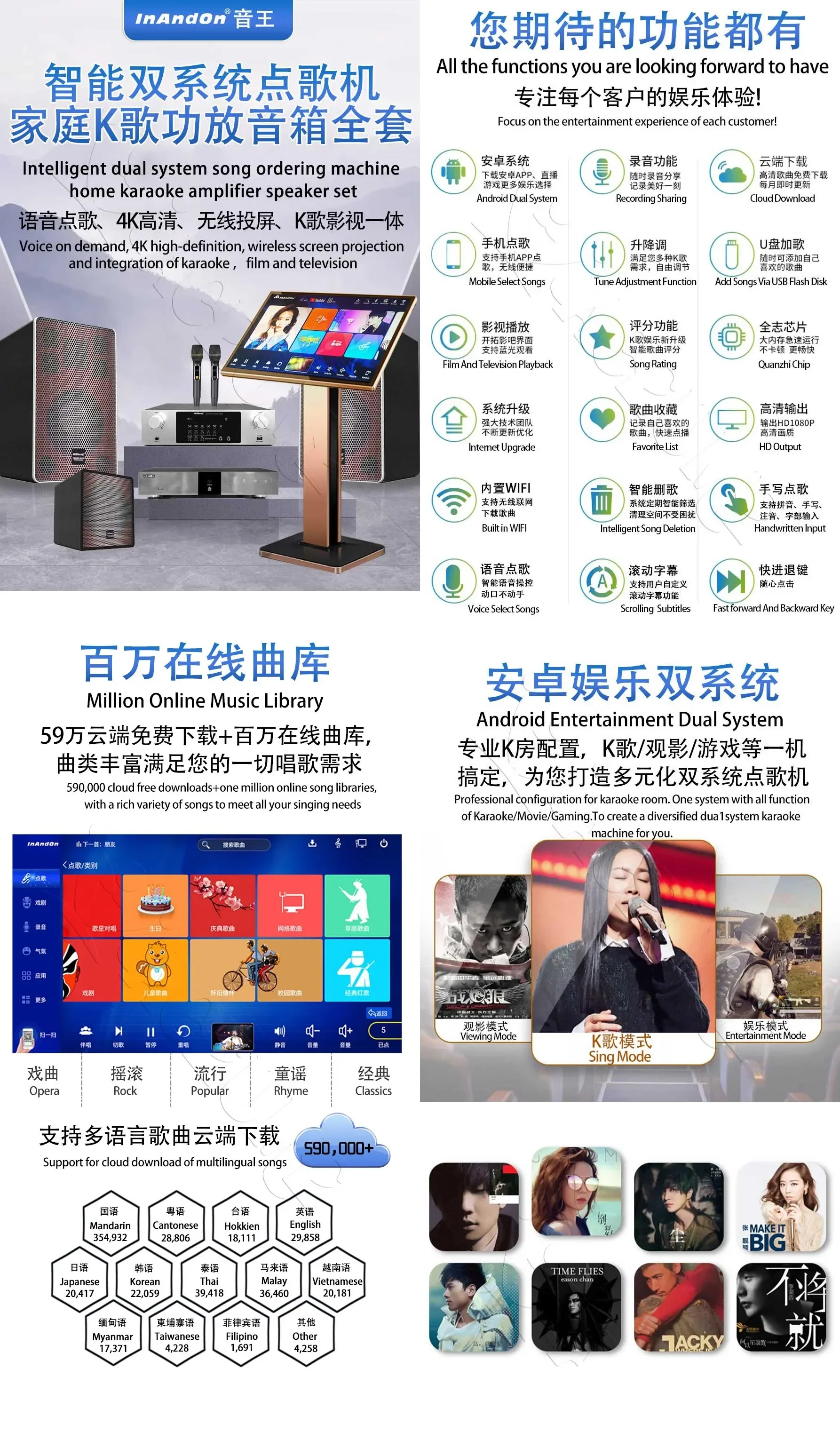 TSRINBQ82-12TB Karaoke Player Intelligent Voice Dual System 22" Touch Screen Professional Speaker Amplifier Subwoofer Home Set